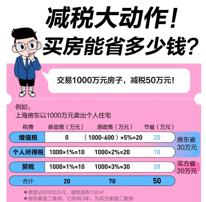 图 / 21财料，点击图片可看完整内容