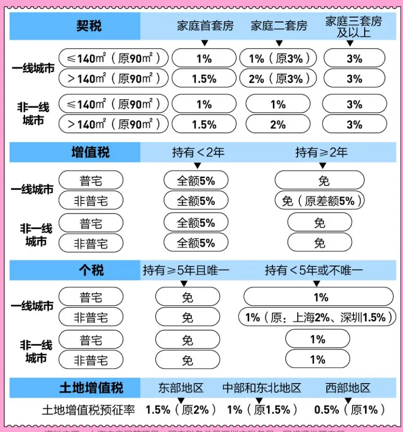 股票配资推荐 疯狂排队！有人立省30万元，“比上班来钱快”