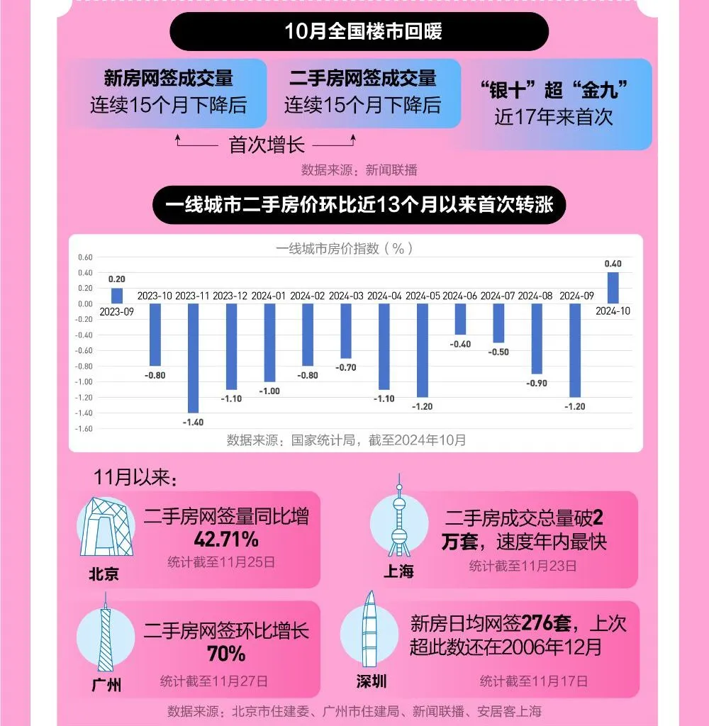 图 / 21财料，点击图片可看完整内容