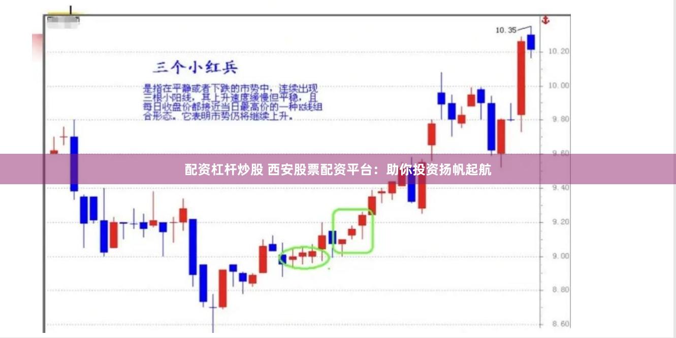 配资杠杆炒股 西安股票配资平台：助你投资扬帆起航