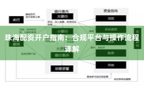 珠海配资开户指南：合规平台与操作流程详解