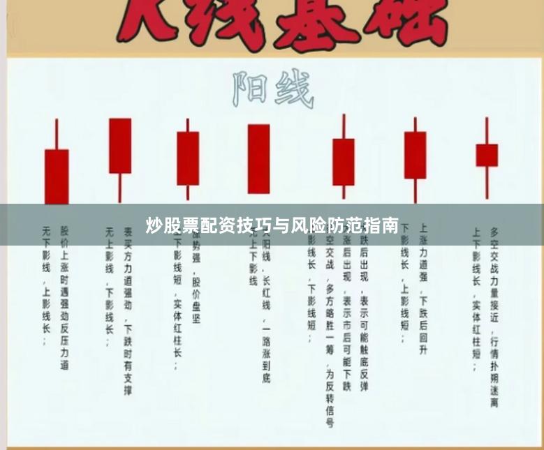 炒股票配资技巧与风险防范指南