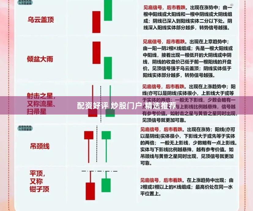 配资好评 炒股门户 精选推荐
