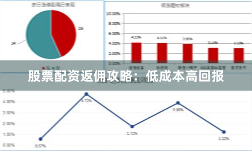 股票配资返佣攻略：低成本高回报
