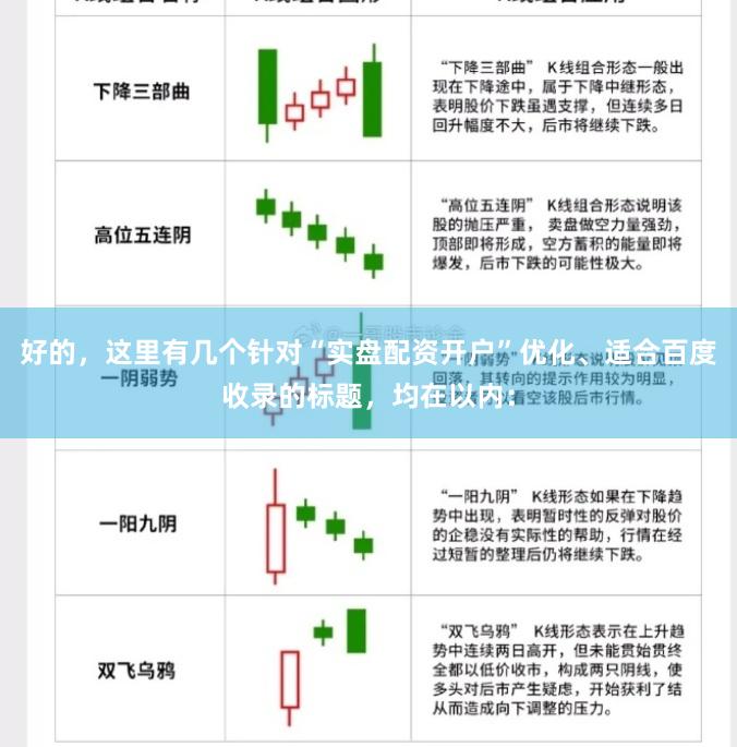 好的,这里有几个针对“实盘配资开户”优化、适合百度收录的标题,均在以内: